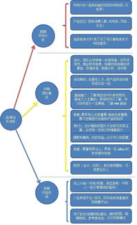 任我行电商 新闻资讯